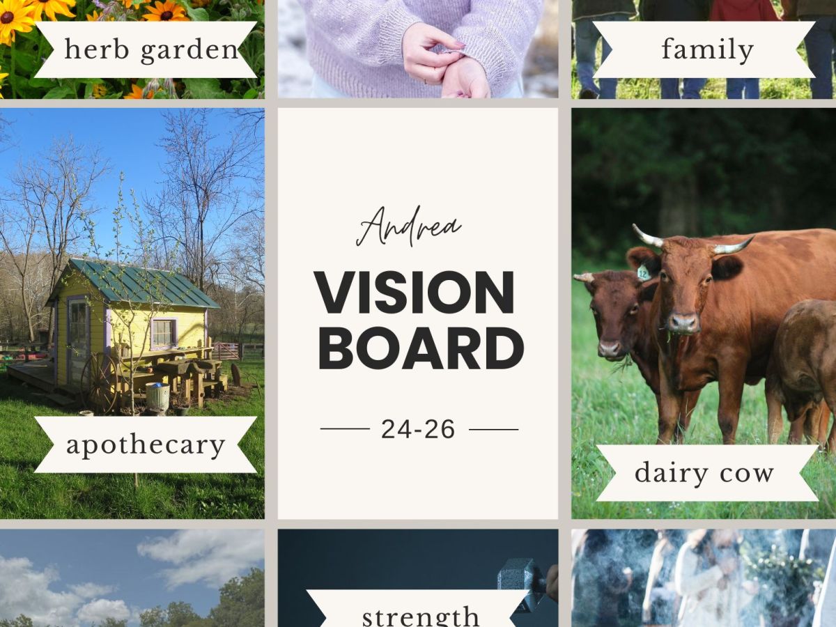 Vision Board Inspiration: Tips and Ideas for Your&nbsp;Board